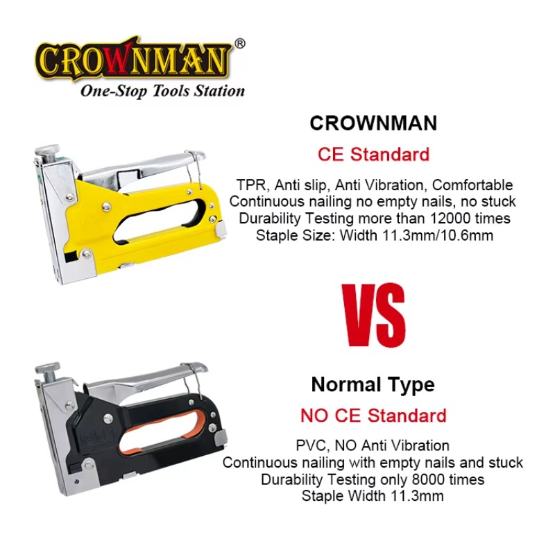Masonry and Painting Heavy Dut - Woodworking Tool ulasan dan harga