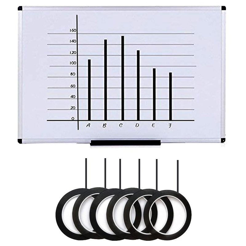 50M Whiteboard Graphic Pinstri - Woodworking Mask ulasan dan harga