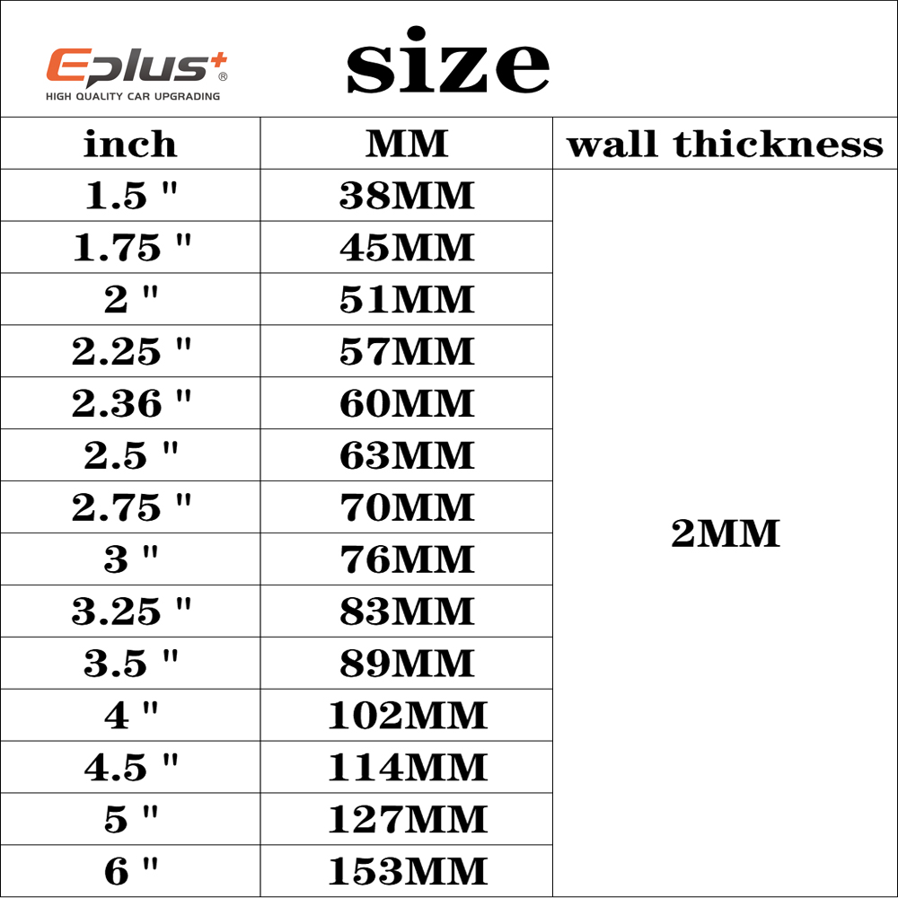 304 Stainless Steel Quick Rele - Woodworking Quick Clamps ulasan dan harga