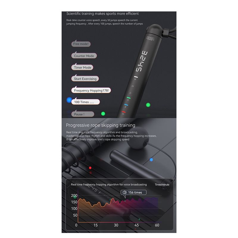 ABNM Tuya Smart Jump Rope,APP  - Woodworking App ulasan dan harga