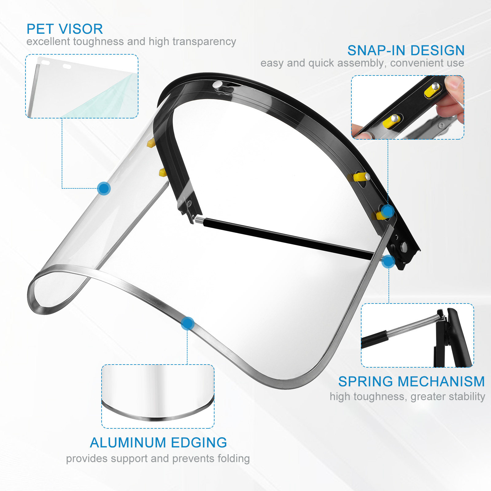 Clear Anti-Splash Facial Shiel - Woodworking Mask ulasan dan harga
