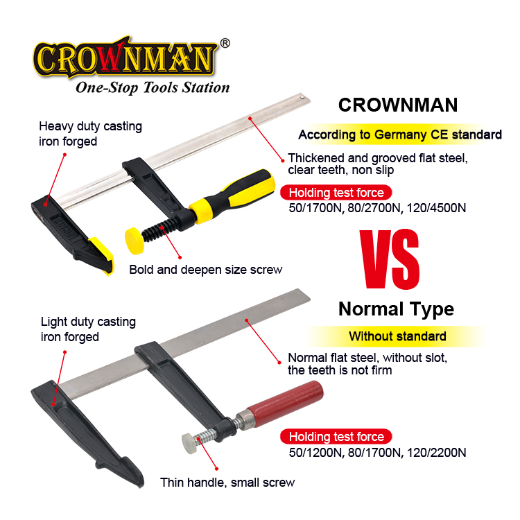 Heavy Duty Woodworking Hand Di - Woodworking Tool ulasan dan harga