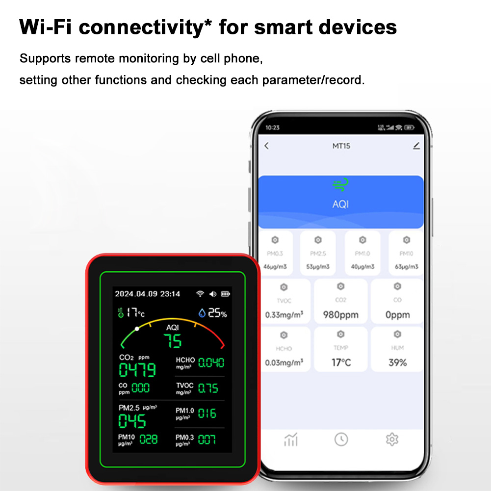 WiFi 15 in 1 Indoor Air Qualit - Woodworking App ulasan dan harga